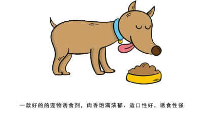 3张图告诉你宠物诱食剂怎么练成的！
